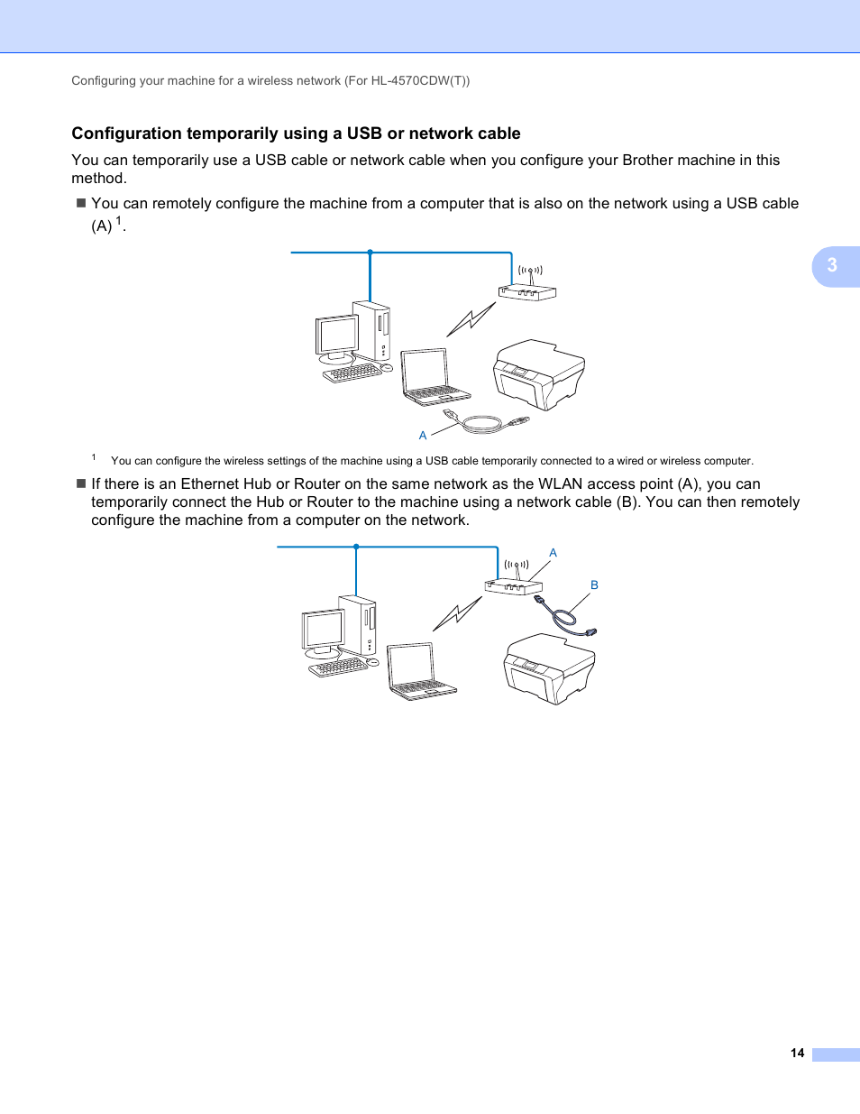 Brother HL 4570CDWT User Manual | Page 19 / 114