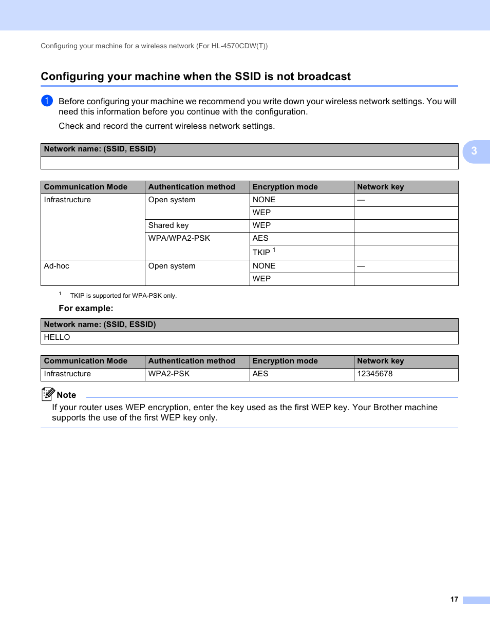 Configuring your machine | Brother HL 4570CDWT User Manual | Page 22 / 114