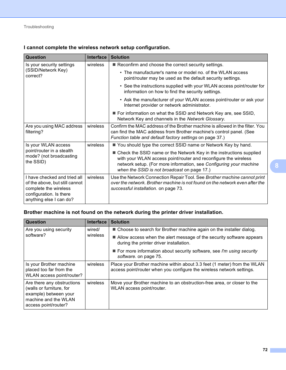 Brother HL 4570CDWT User Manual | Page 77 / 114
