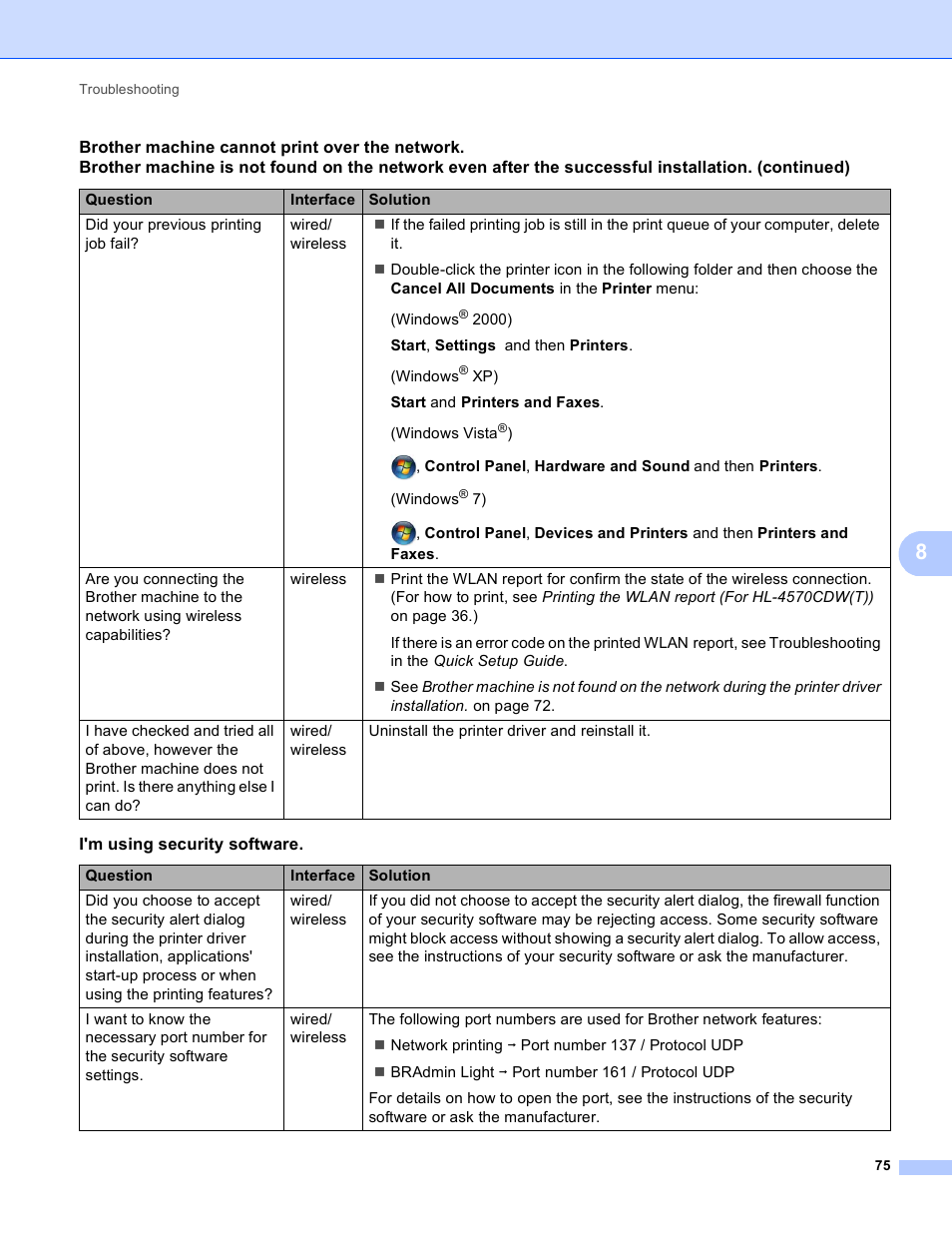 Brother HL 4570CDWT User Manual | Page 80 / 114