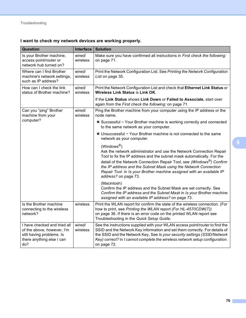 Brother HL 4570CDWT User Manual | Page 81 / 114