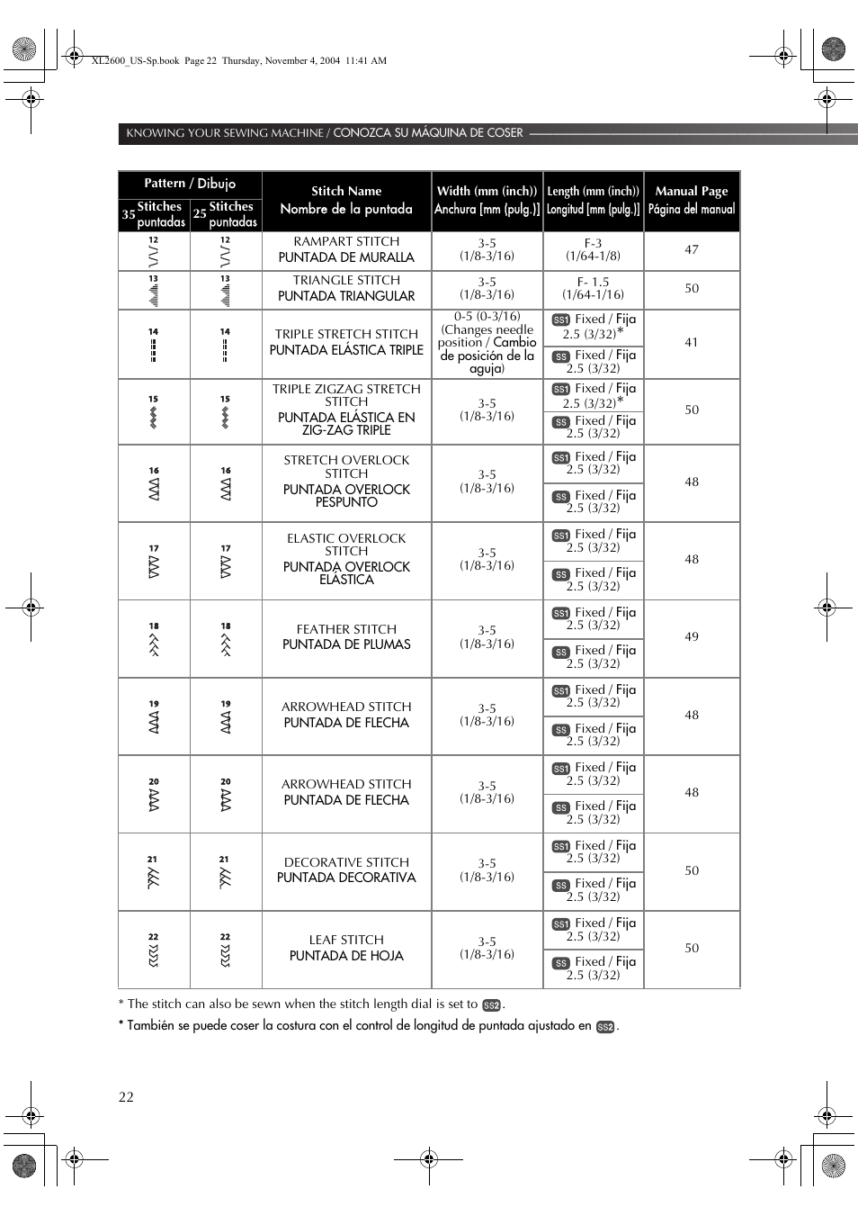 Brother XL 2600i User Manual | Page 23 / 82