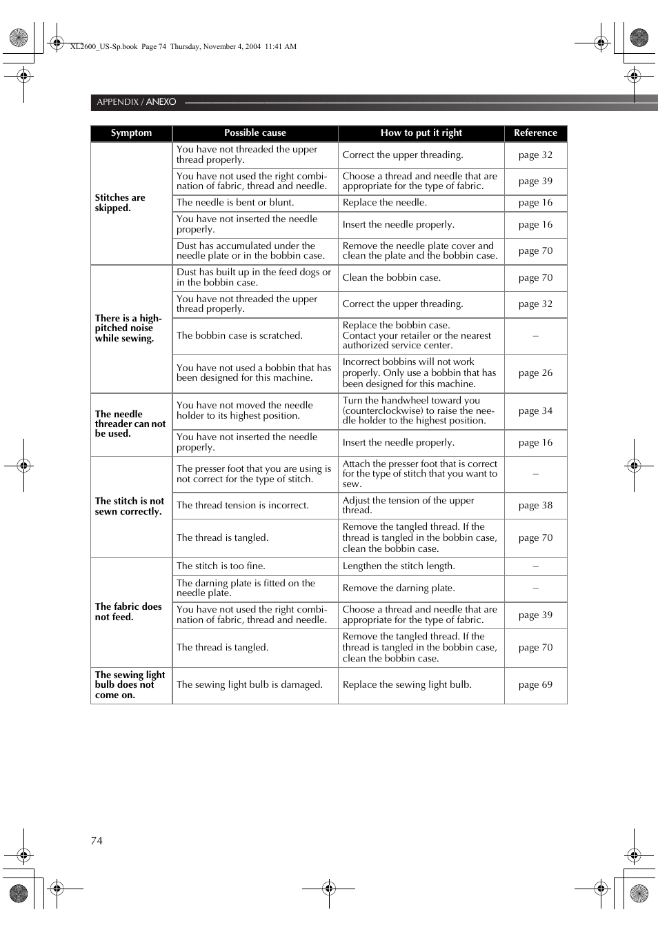 Brother XL 2600i User Manual | Page 75 / 82