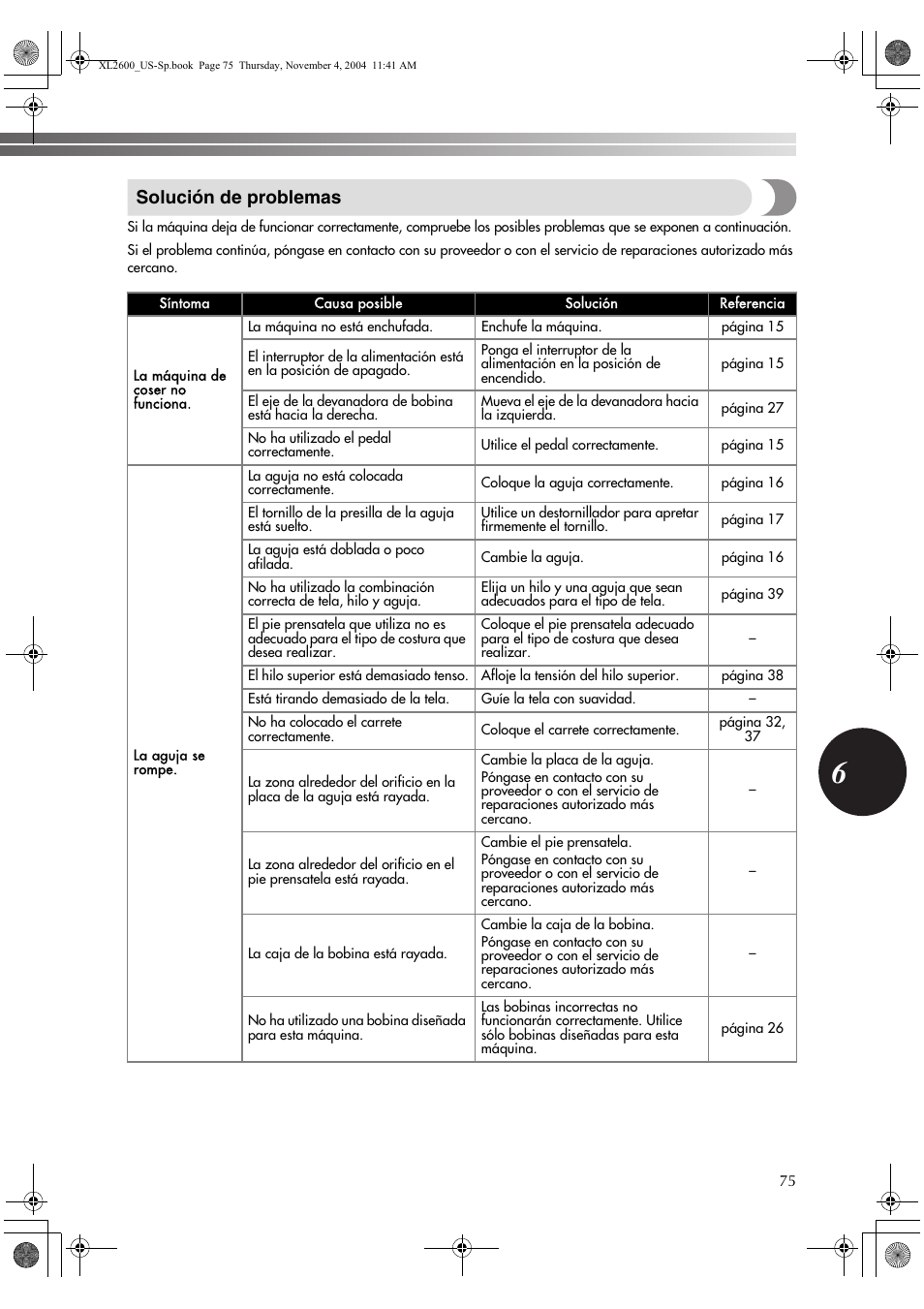 Solución de problemas | Brother XL 2600i User Manual | Page 76 / 82