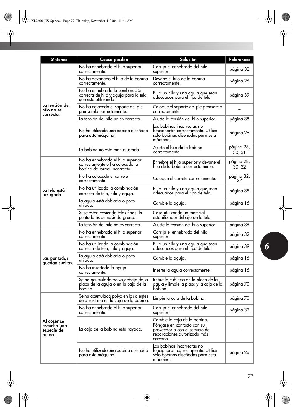 Brother XL 2600i User Manual | Page 78 / 82