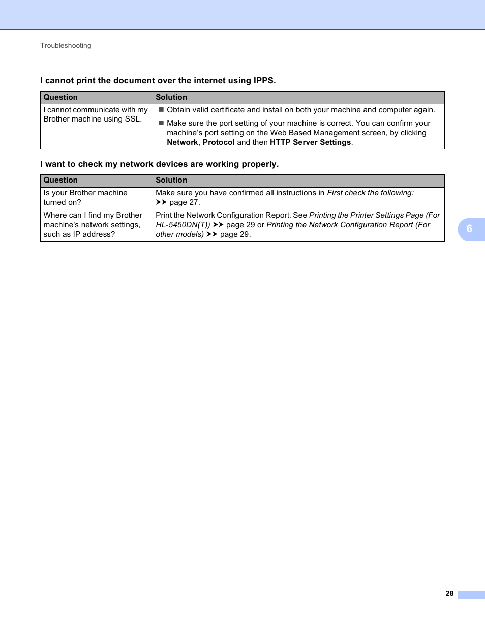 Brother DCP-8155DN User Manual | Page 32 / 36