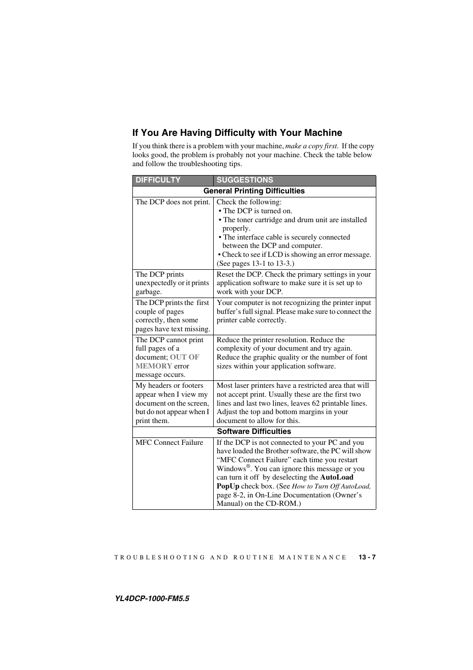 If you are having difficulty with your machine, If you are having difficulty with your machine -7 | Brother DCP 1000 User Manual | Page 113 / 139