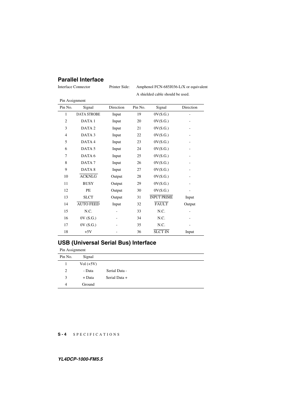 Parallel interface, Usb (universal serial bus) interface | Brother DCP 1000 User Manual | Page 134 / 139