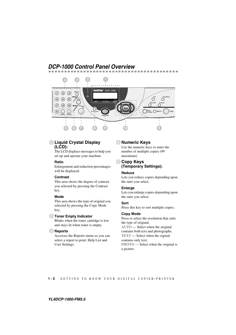 Dcp-1000 control panel overview, Dcp-1000 control panel overview -2 | Brother DCP 1000 User Manual | Page 18 / 139