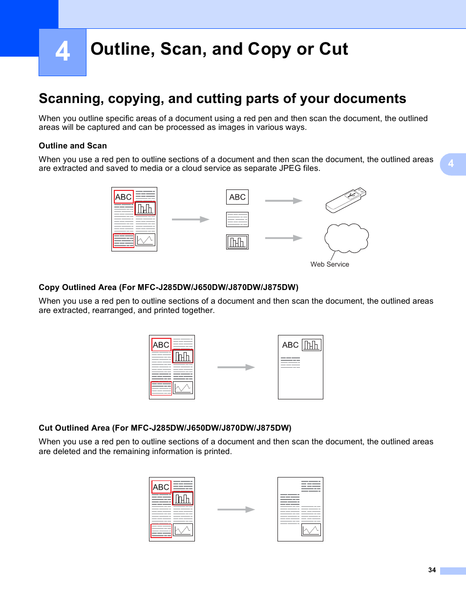 4 outline, scan, and copy or cut, Outline, scan, and copy or cut | Brother DCP-J152W User Manual | Page 38 / 56