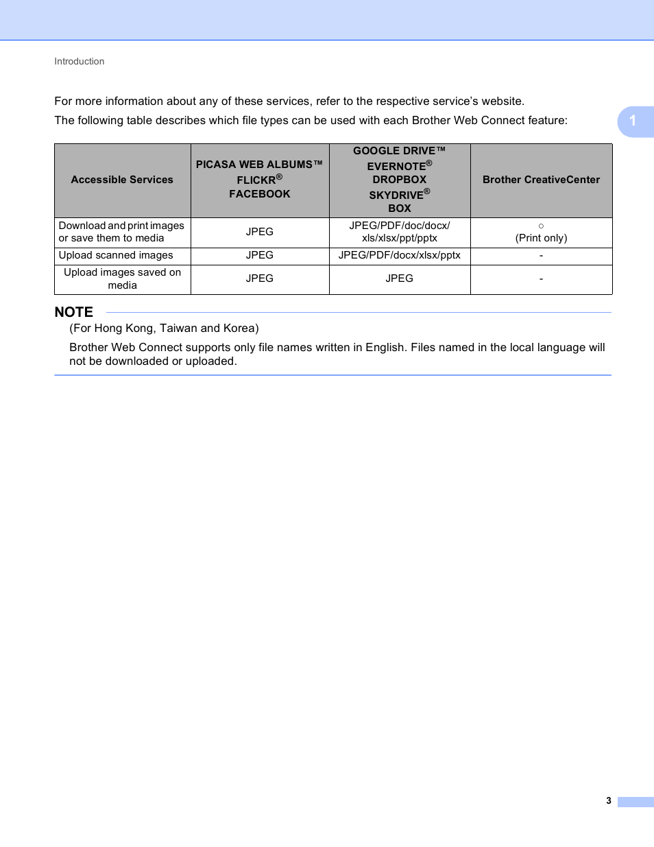 Brother DCP-J152W User Manual | Page 7 / 56