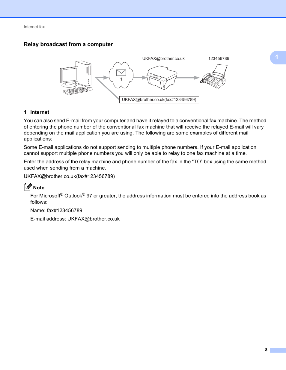 Relay broadcast from a computer | Brother MFC-9460CDN User Manual | Page 11 / 43
