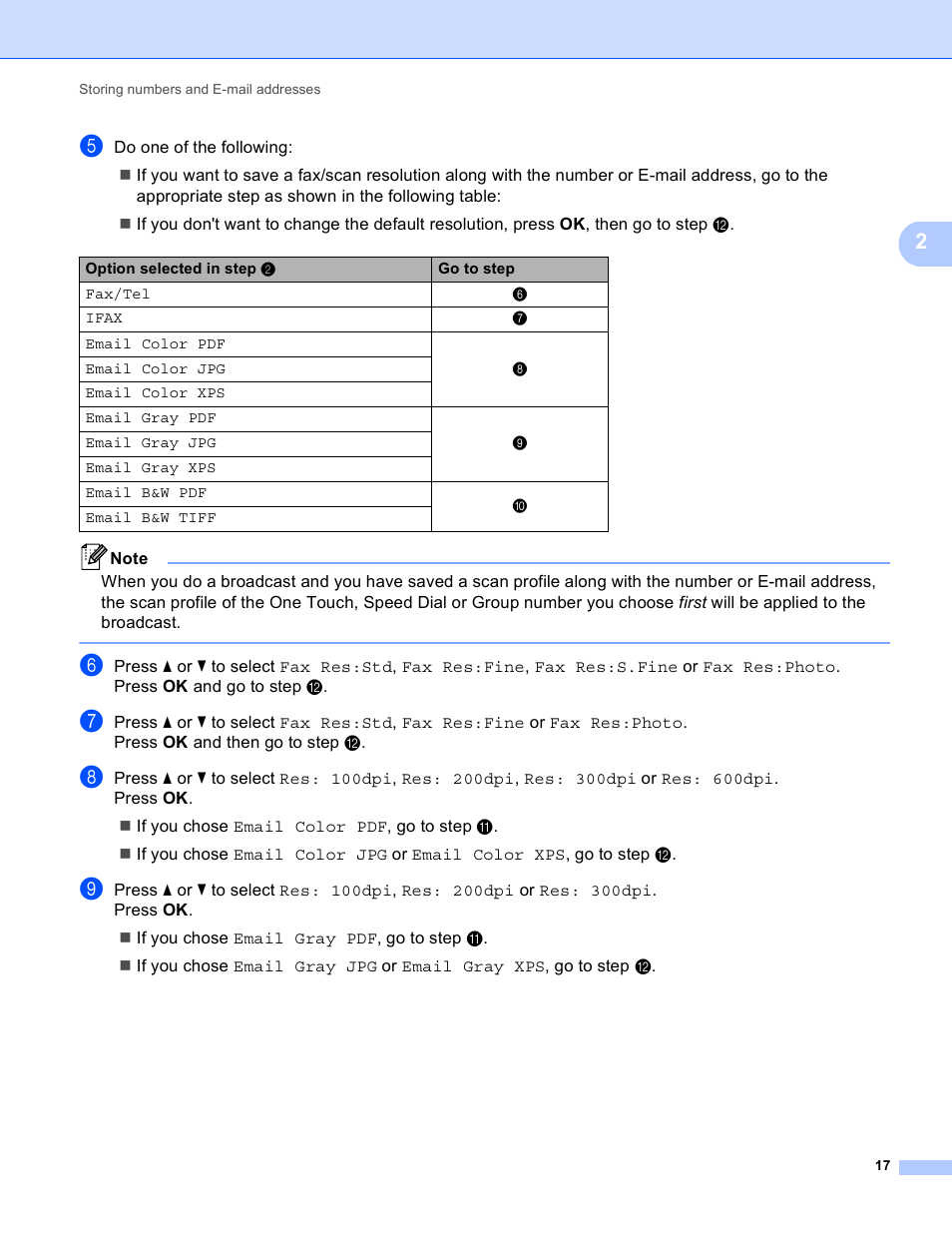 Brother MFC-9460CDN User Manual | Page 20 / 43