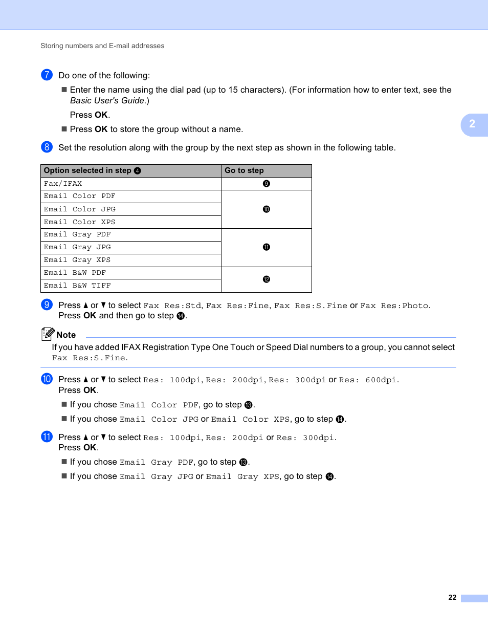 Brother MFC-9460CDN User Manual | Page 25 / 43