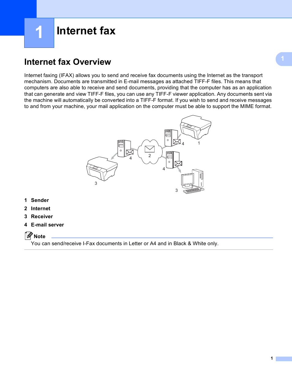 1 internet fax, Internet fax overview, Internet fax | Brother MFC-9460CDN User Manual | Page 4 / 43