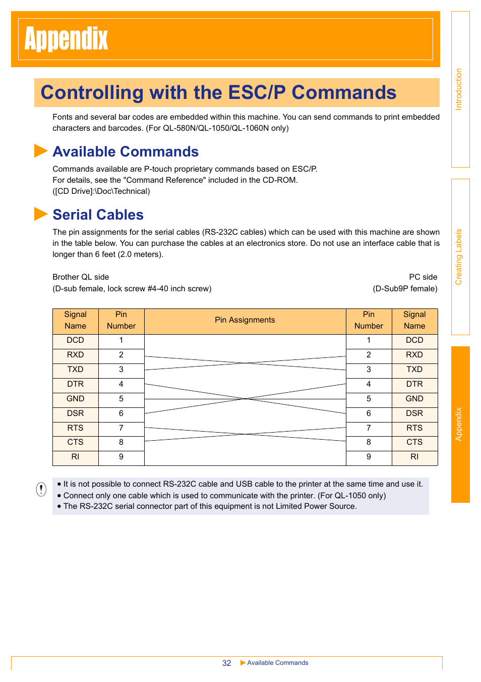 Appendix, Controlling with the esc/p commands, Available commands | Serial cables, Ndix, Available commands serial cables | Brother QL-1060N User Manual | Page 32 / 41