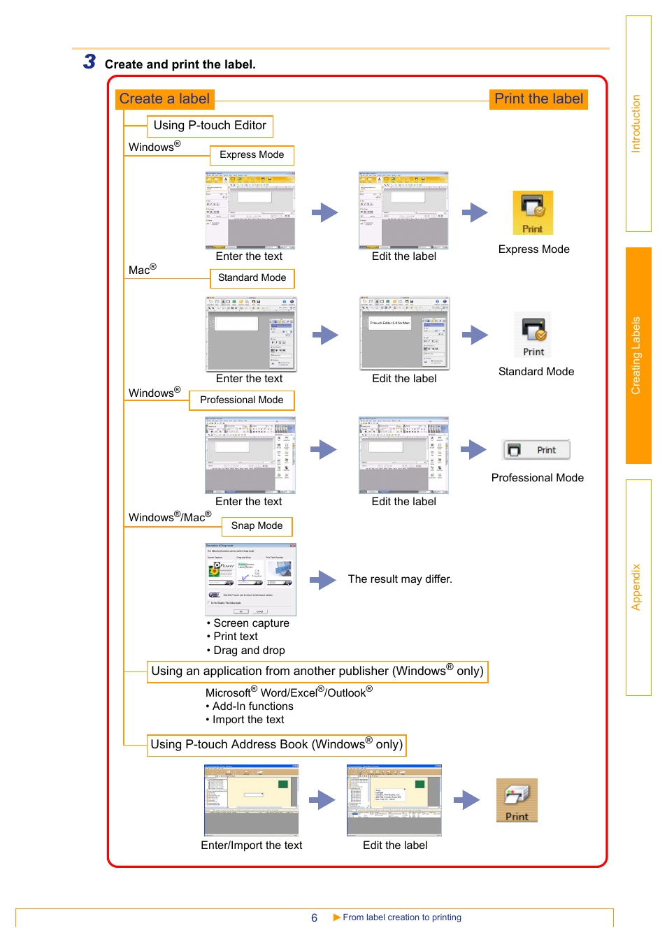 Create a label, Print the label | Brother QL-1060N User Manual | Page 6 / 41