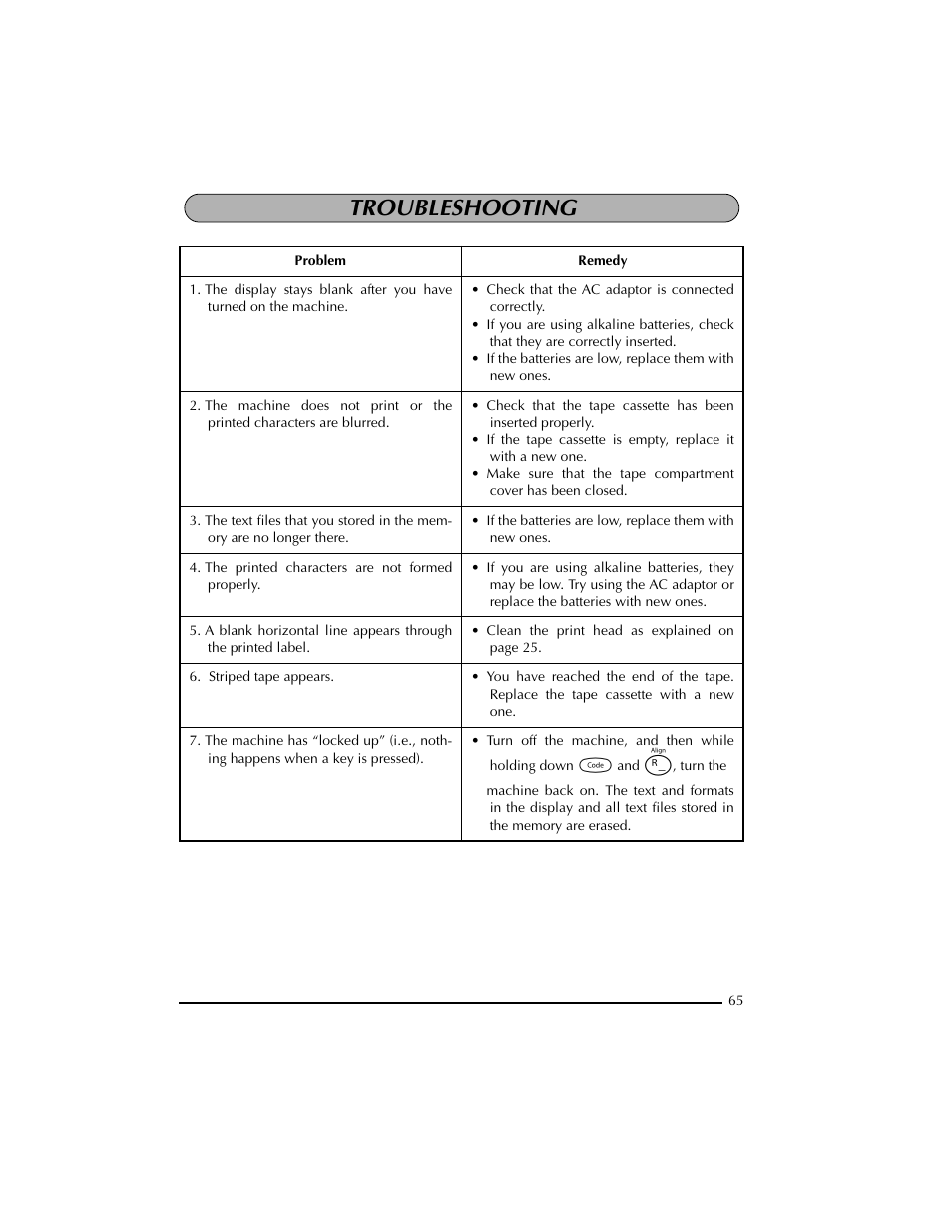 Troubleshooting | Brother PT-2300 User Manual | Page 69 / 143