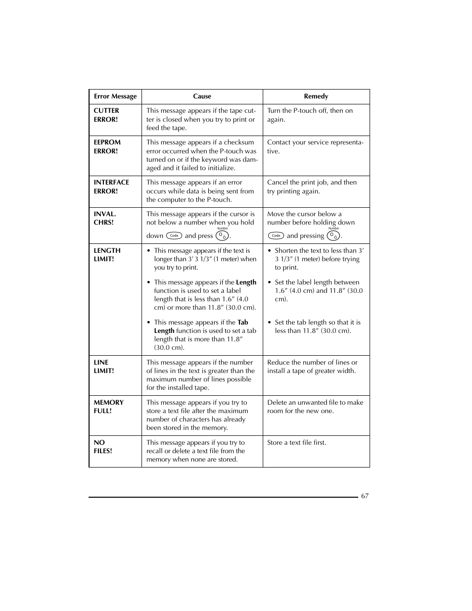 Brother PT-2300 User Manual | Page 71 / 143