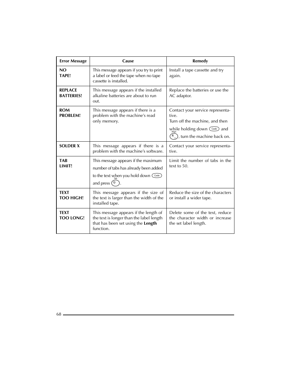 Brother PT-2300 User Manual | Page 72 / 143