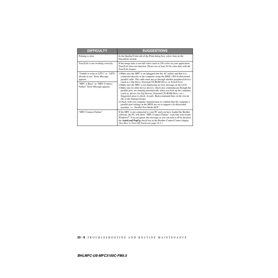 Brother MFC-3100C User Manual | Page 184 / 210