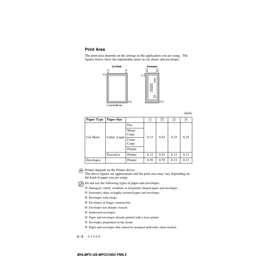 Print area | Brother MFC-3100C User Manual | Page 46 / 210