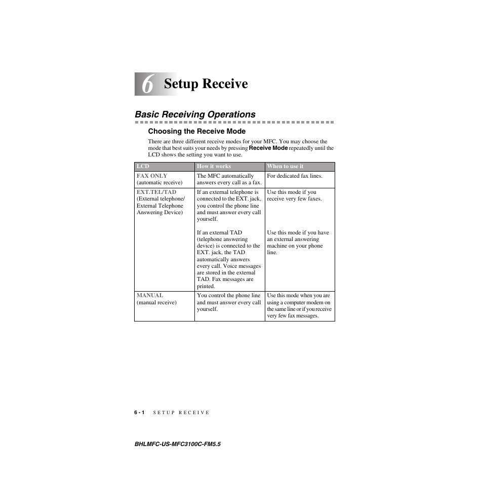Setup receive, Basic receiving operations, Choosing the receive mode | Brother MFC-3100C User Manual | Page 58 / 210