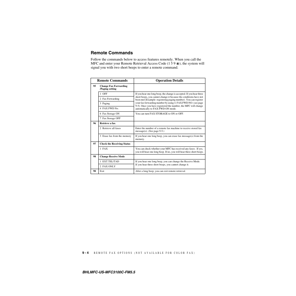 Remote commands | Brother MFC-3100C User Manual | Page 84 / 210