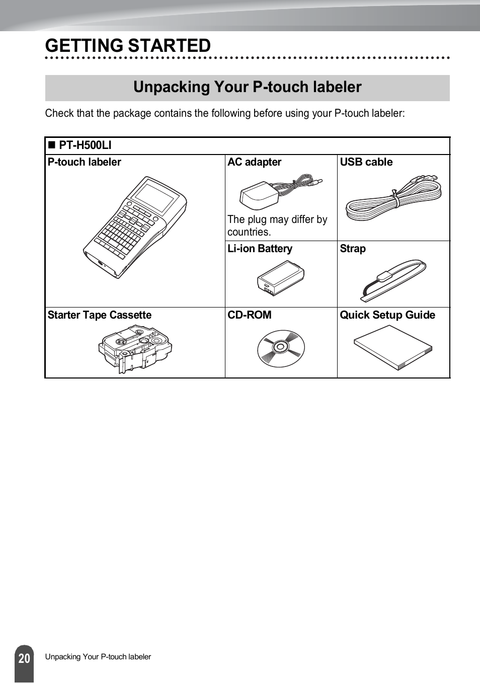 Getting started, Unpacking your p-touch labeler | Brother PT-H500 User Manual | Page 20 / 41