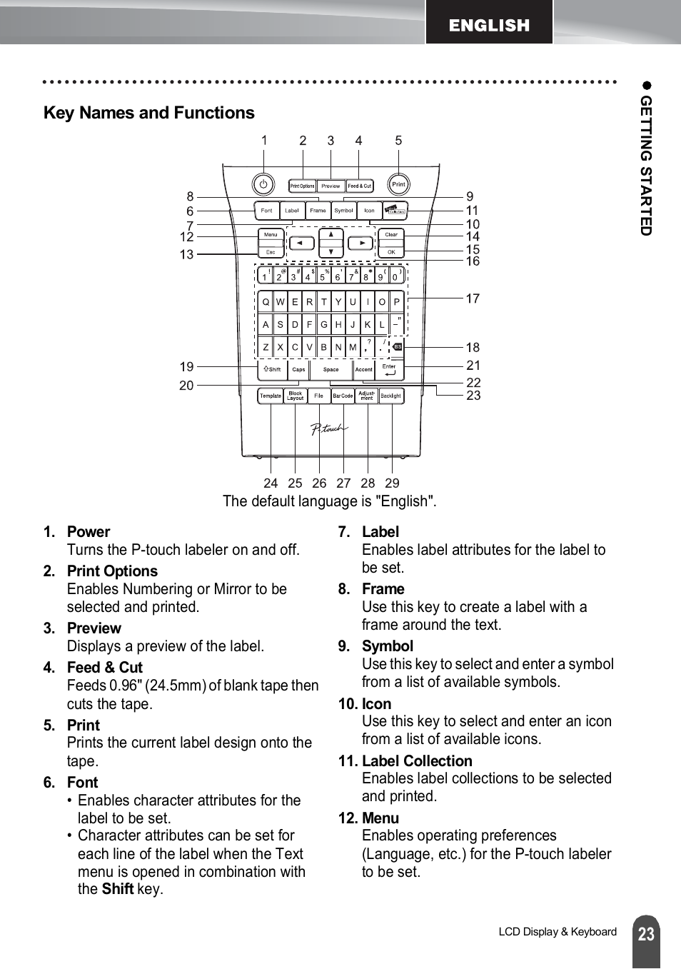 Key names and functions | Brother PT-H500 User Manual | Page 23 / 41