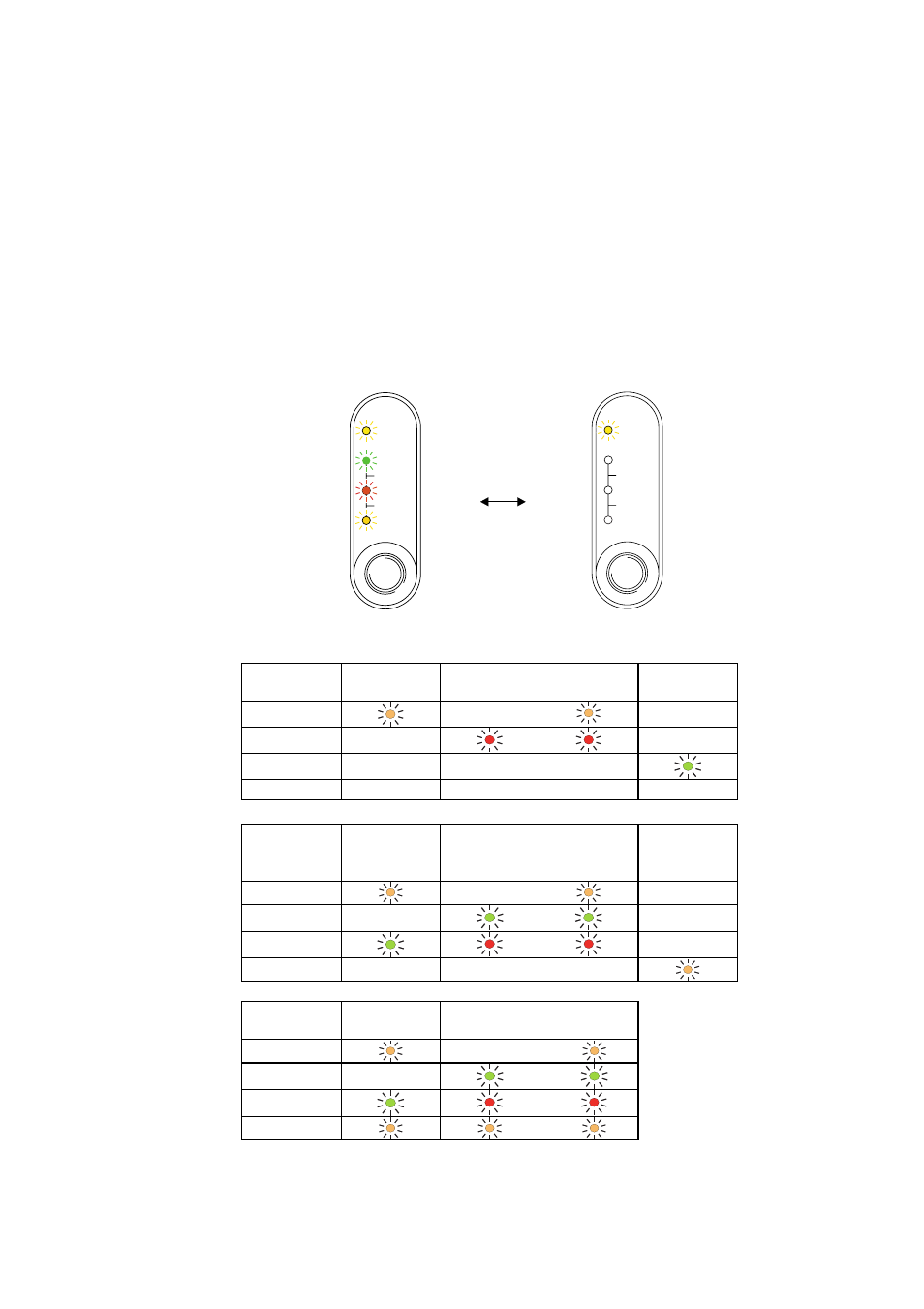Service call indications, Service call indications -4 | Brother HL-1240 User Manual | Page 78 / 123