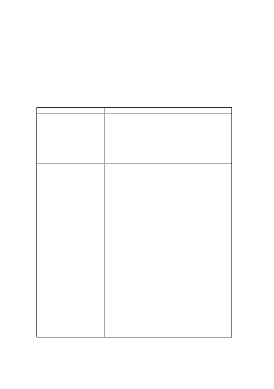 Error message printouts, Error message printouts -8 | Brother HL-1240 User Manual | Page 82 / 123