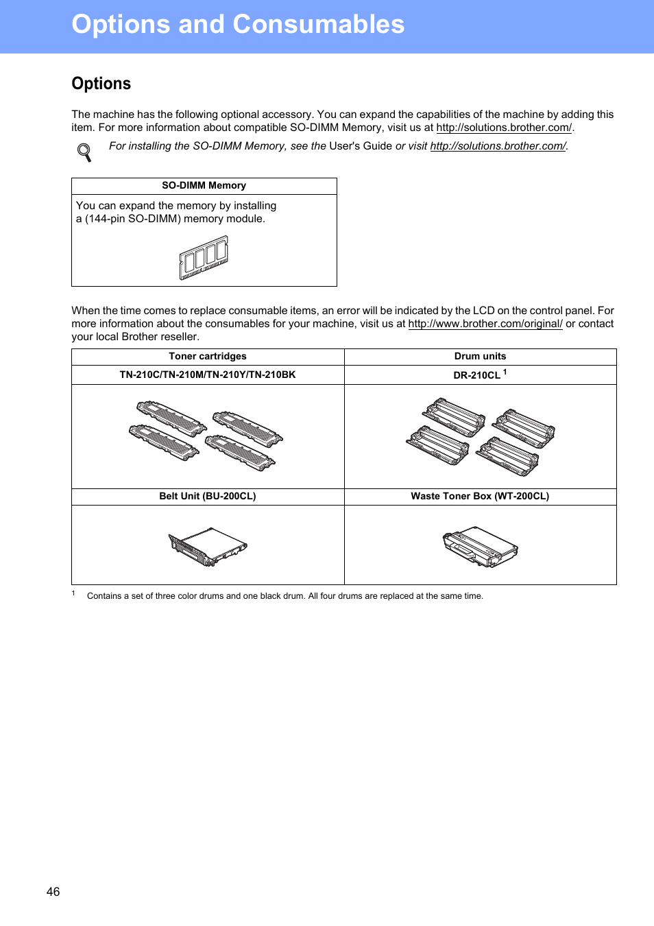 Options and consumables, Options | Brother MFC-9325CW User Manual | Page 46 / 47