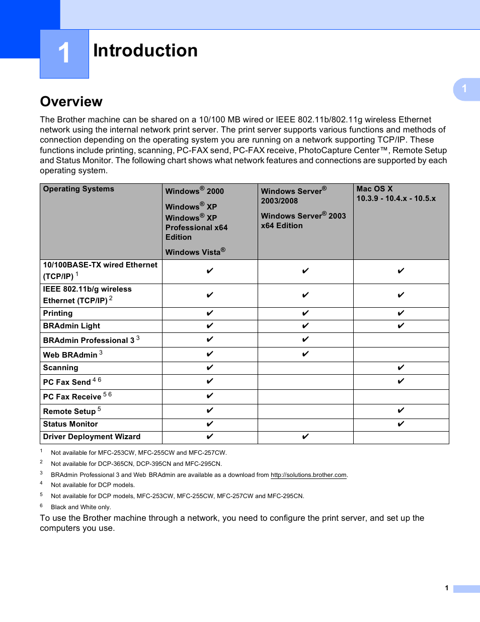1 introduction, Overview, Introduction | Brother DCP-395CN User Manual | Page 10 / 170