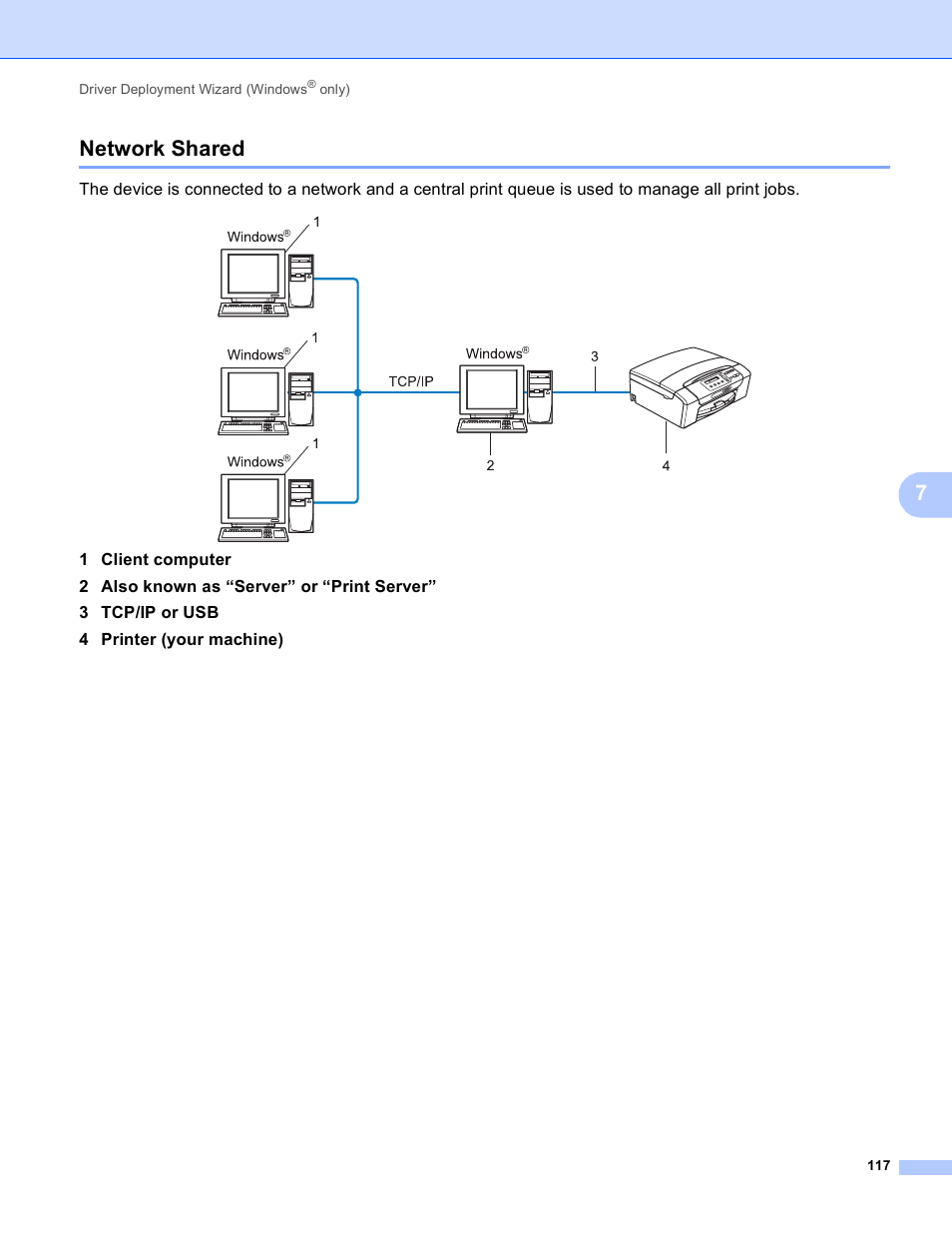 Network shared, 7network shared | Brother DCP-395CN User Manual | Page 126 / 170