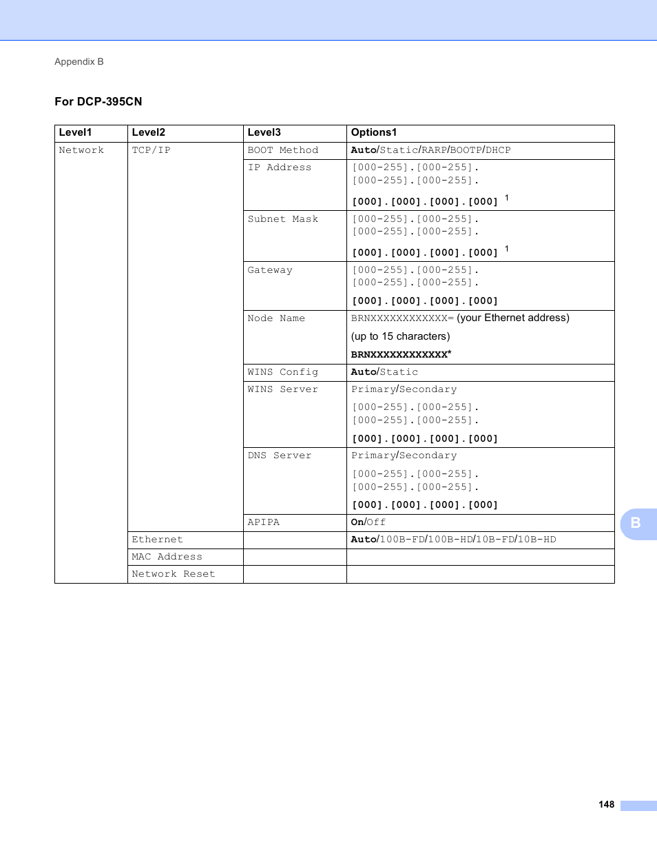 Brother DCP-395CN User Manual | Page 157 / 170