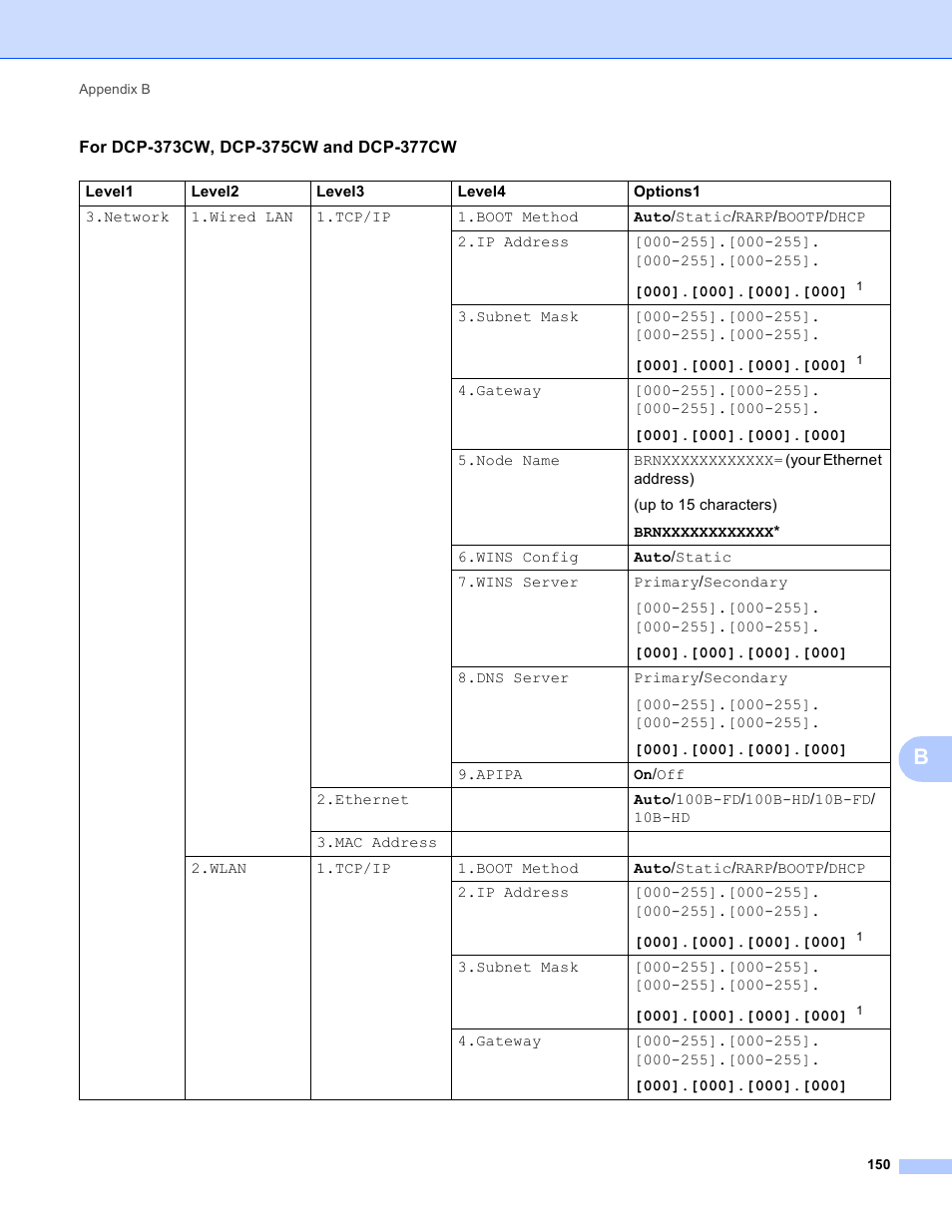 Brother DCP-395CN User Manual | Page 159 / 170