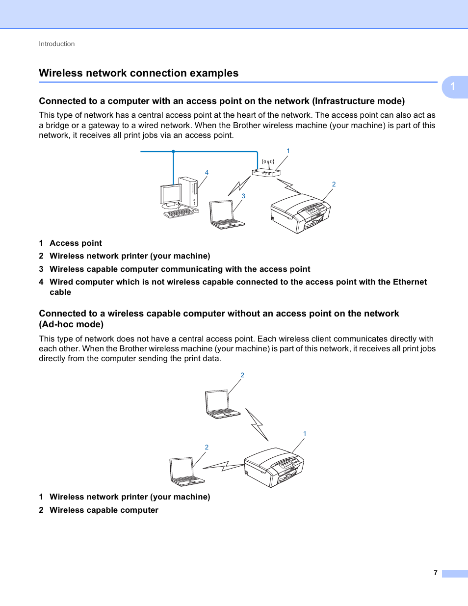 Wireless network connection examples, 1wireless network connection examples | Brother DCP-395CN User Manual | Page 16 / 170