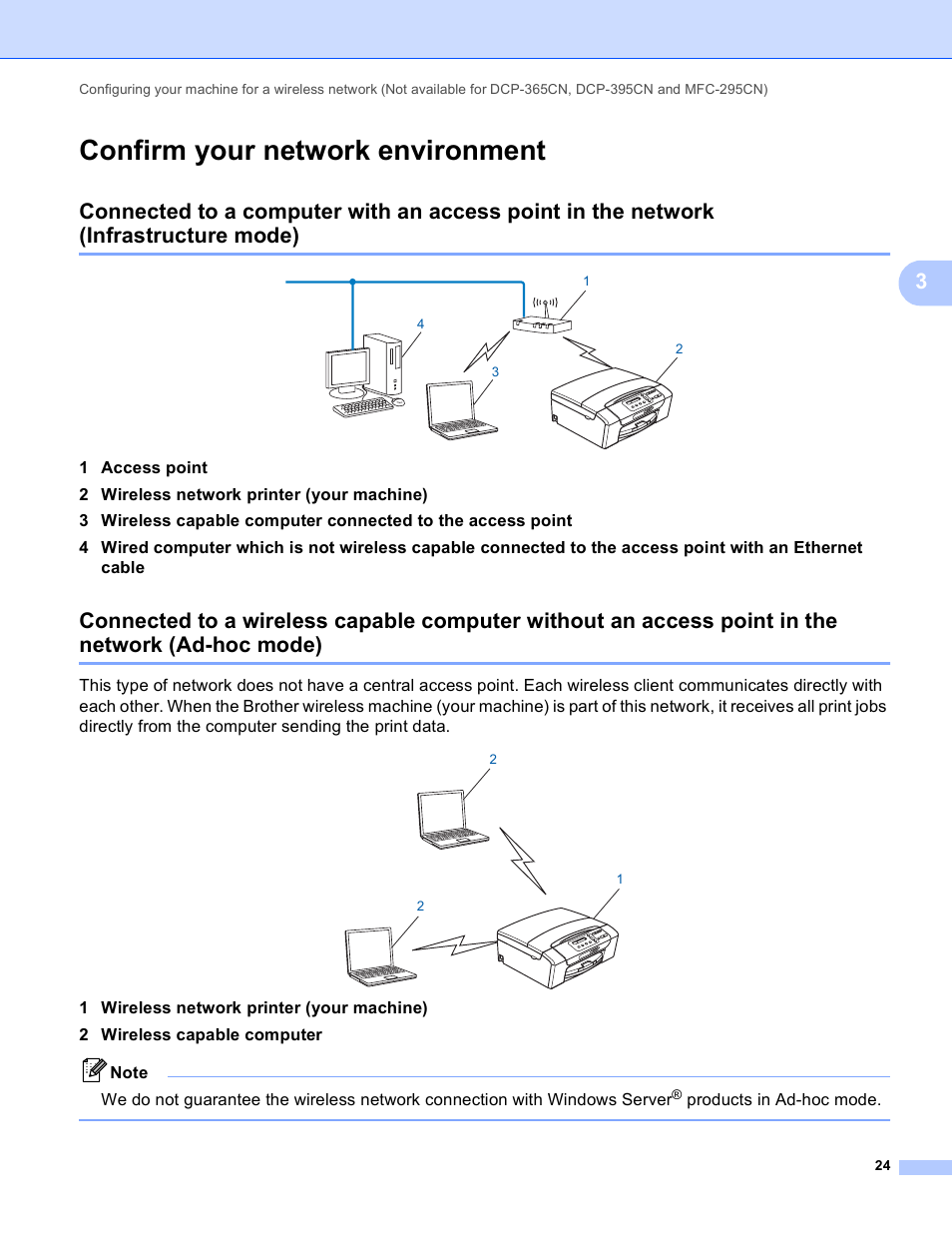 Confirm your network environment, Ad-hoc mode) | Brother DCP-395CN User Manual | Page 33 / 170