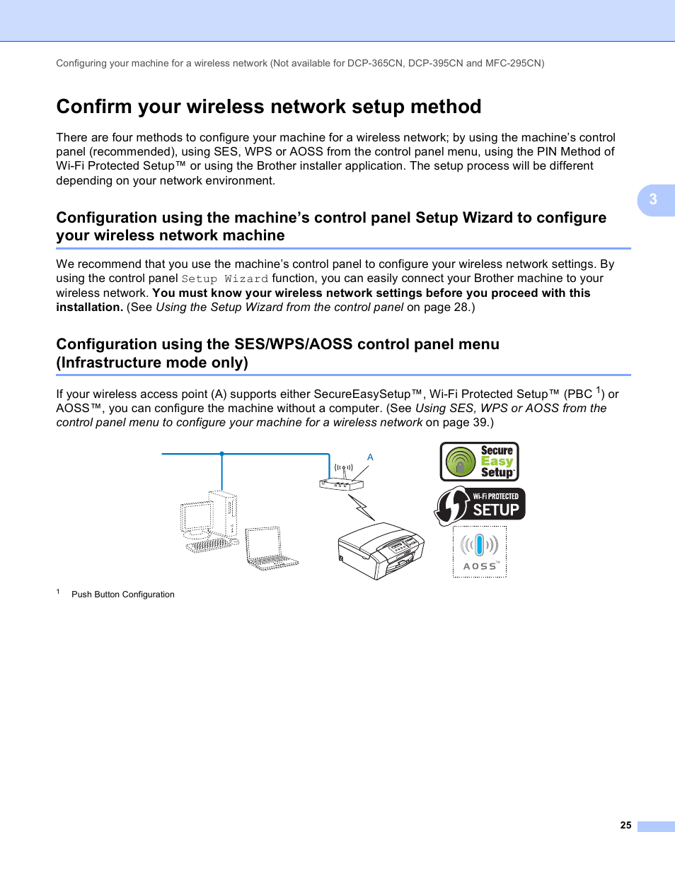 Confirm your wireless network setup method, Wireless network machine | Brother DCP-395CN User Manual | Page 34 / 170