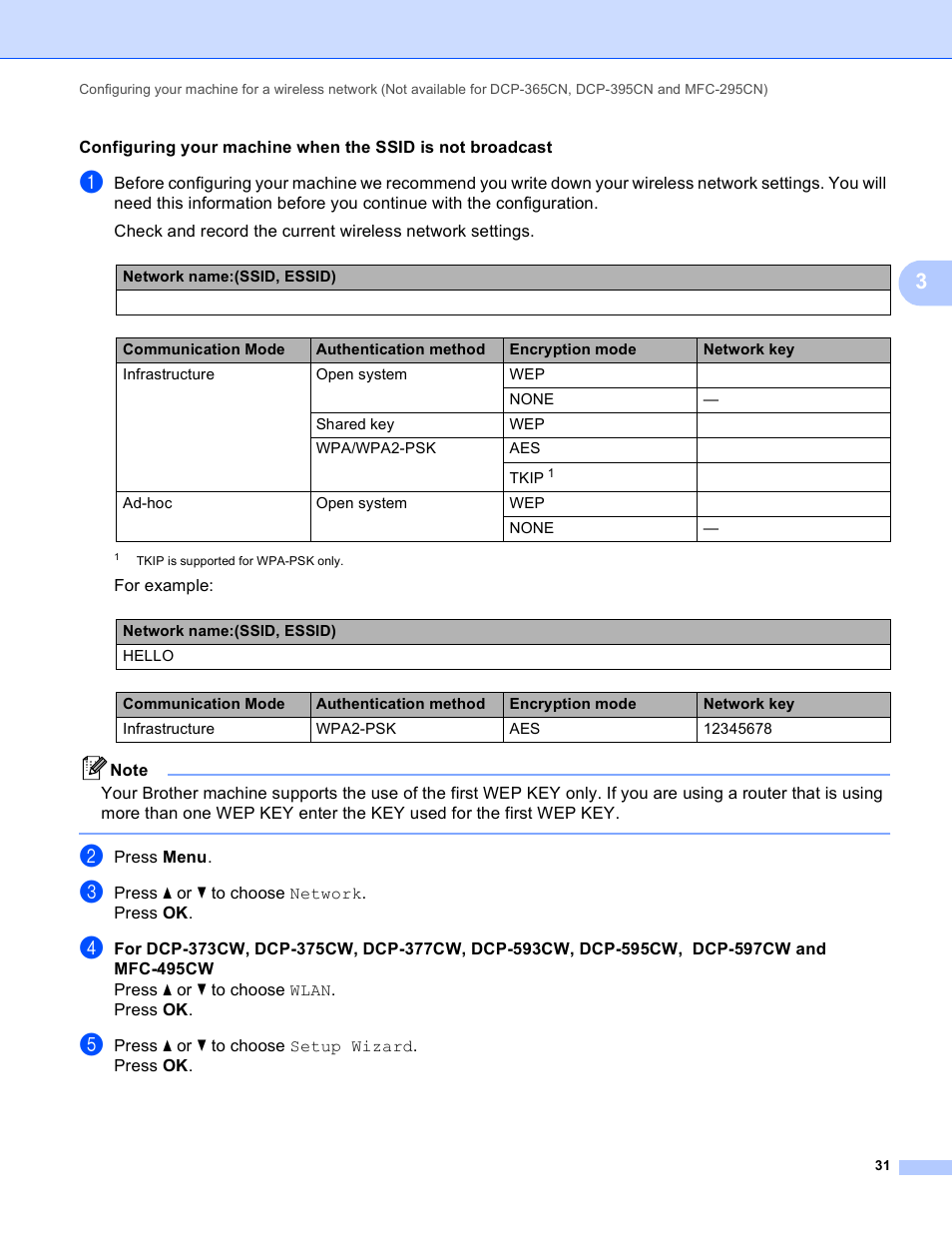 Brother DCP-395CN User Manual | Page 40 / 170