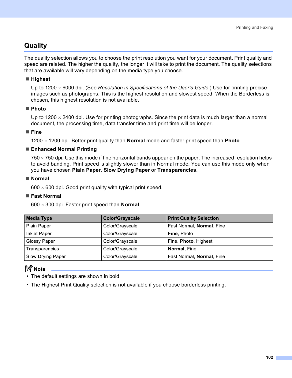 Quality | Brother MFC-640CW User Manual | Page 108 / 160