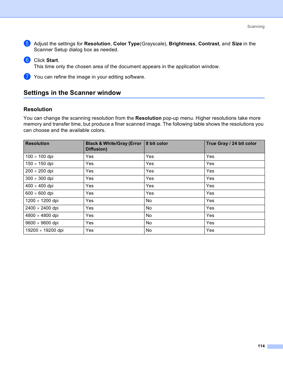 Settings in the scanner window, Resolution | Brother MFC-640CW User Manual | Page 120 / 160