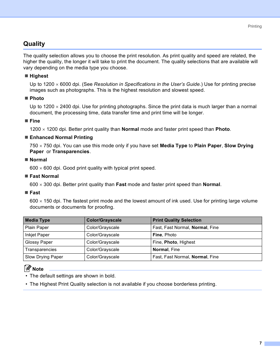 Quality | Brother MFC-640CW User Manual | Page 13 / 160