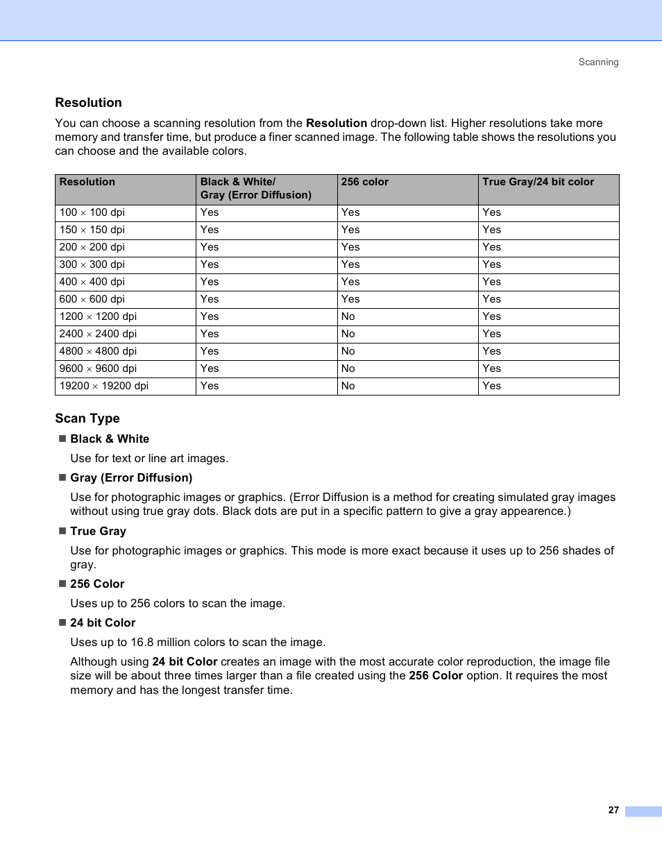 Resolution, Scan type | Brother MFC-640CW User Manual | Page 33 / 160