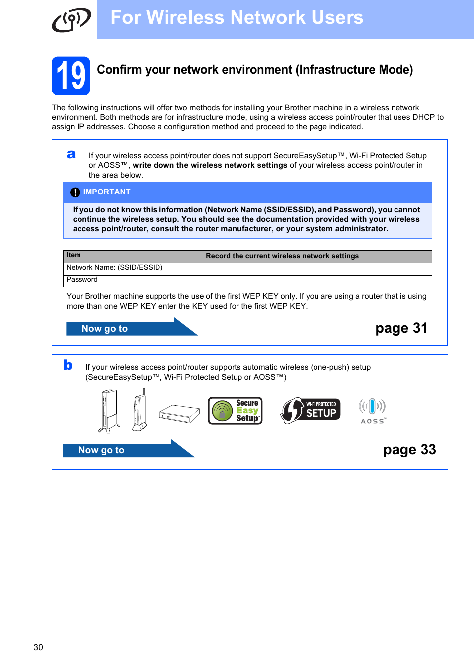 For wireless network users, Page 31 b, Page 33 | Brother MFC-795CW User Manual | Page 30 / 46
