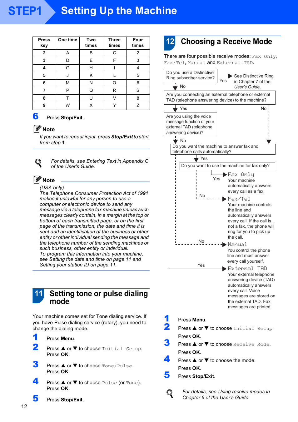 11 setting tone or pulse dialing mode, 12 choosing a receive mode, Step1 | Setting up the machine | Brother MFC-440CN User Manual | Page 14 / 35