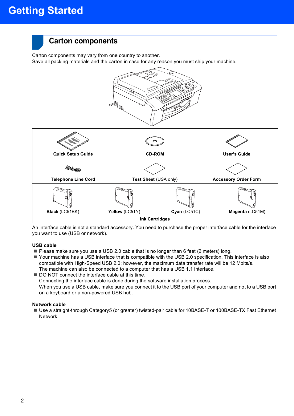 Getting started, Carton components | Brother MFC-440CN User Manual | Page 4 / 35