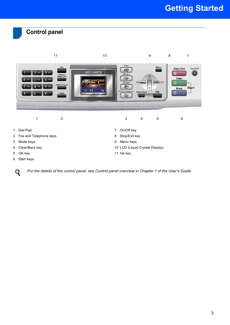 Control panel, Getting started | Brother MFC-440CN User Manual | Page 5 / 35