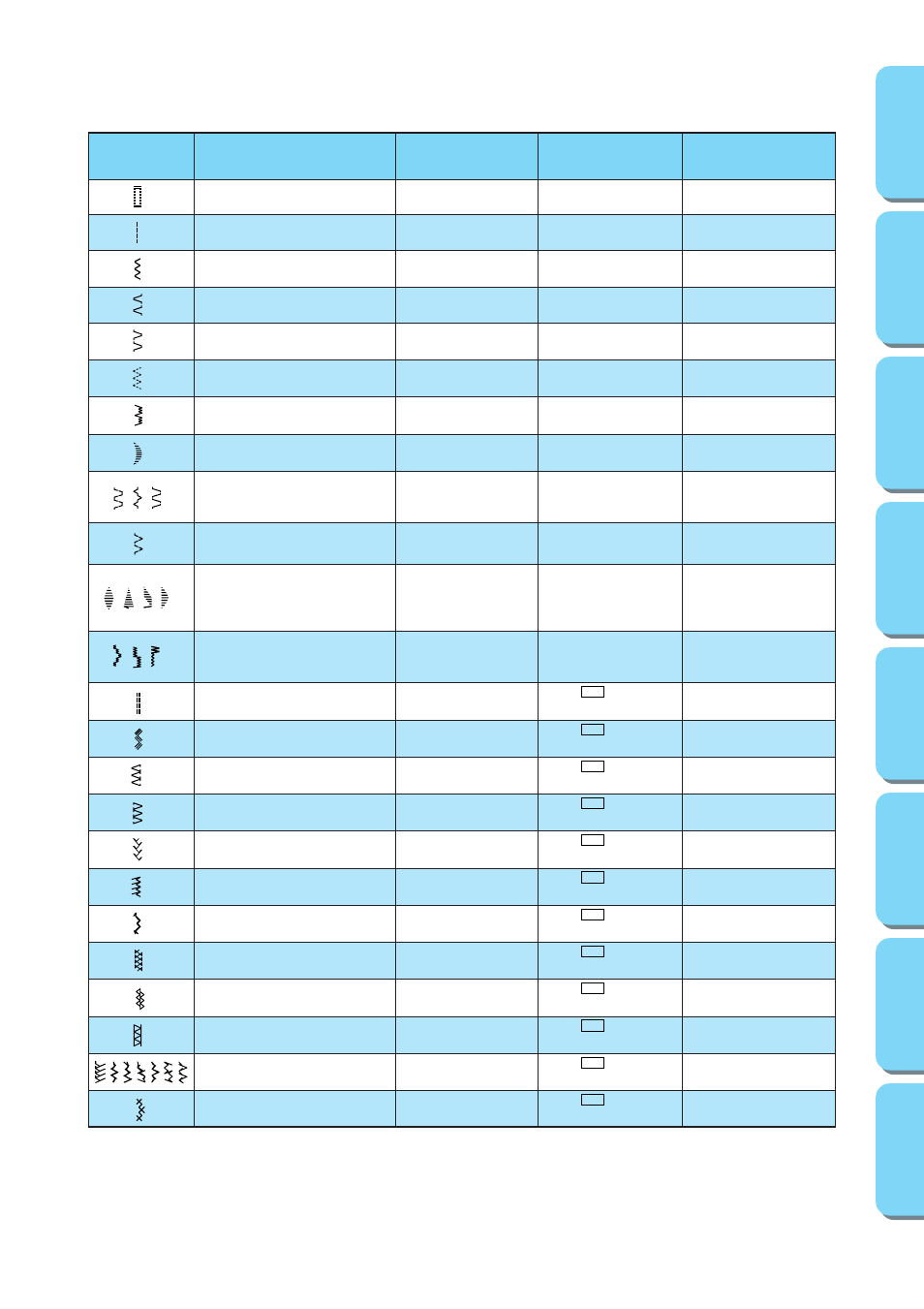 Recommended widths and lengths for stitches, Recommended widths and lengths for stitches . 15 | Brother XL-6562 User Manual | Page 27 / 101